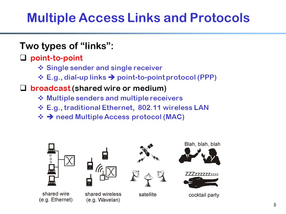 8 Multiple Access Links and Protocols Two types of links :  point-to-point  Single sender and single receiver  E.g., dial-up links  point-to-point protocol (PPP)  broadcast (shared wire or medium)  Multiple senders and multiple receivers  E.g., traditional Ethernet, wireless LAN  need Multiple Access protocol (MAC)