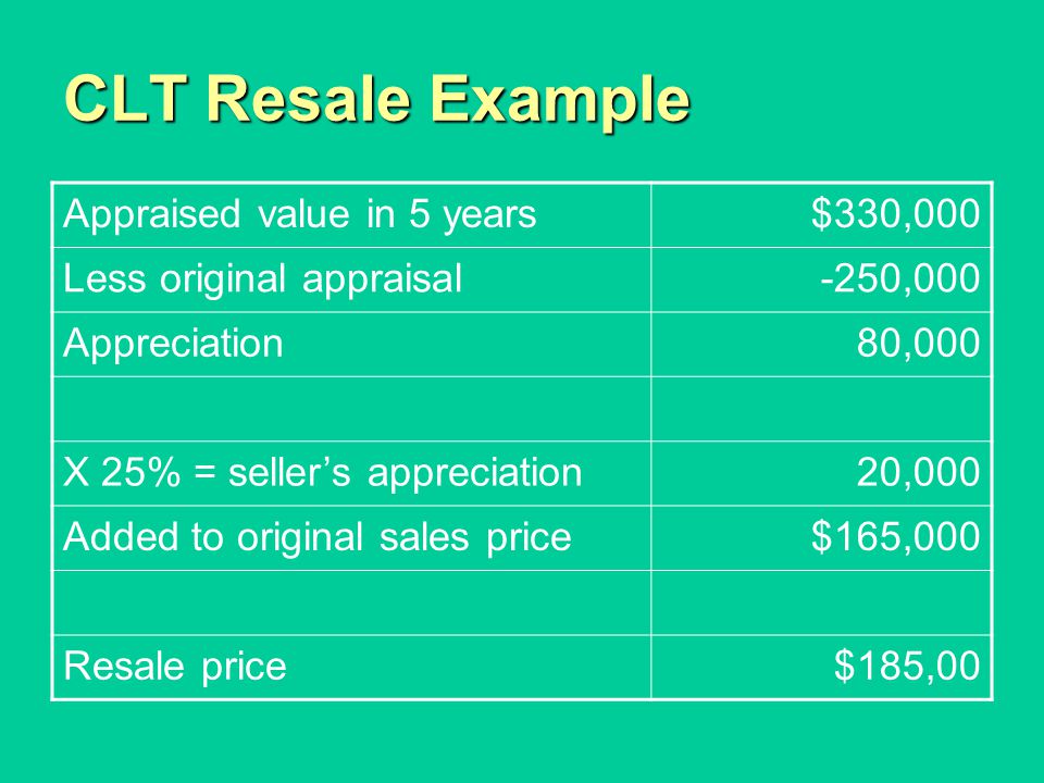 CLT Resale Example Appraised value in 5 years$330,000 Less original appraisal-250,000 Appreciation80,000 X 25% = seller’s appreciation20,000 Added to original sales price$165,000 Resale price$185,00