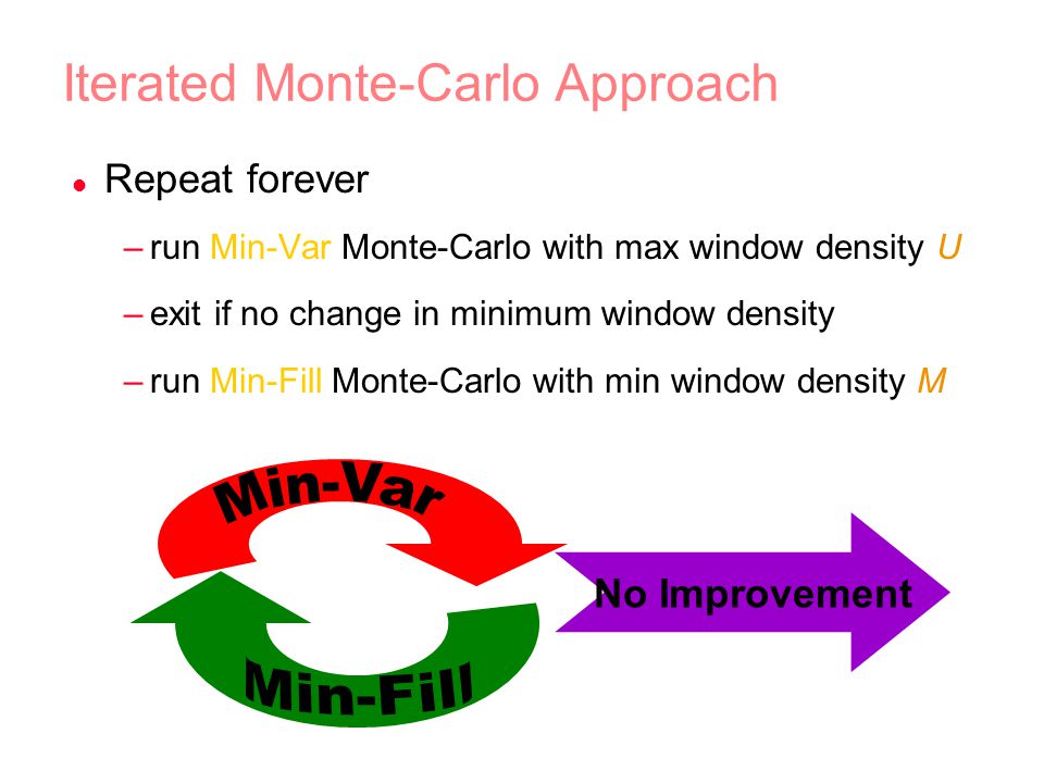 Iterated Monte-Carlo Approach l Repeat forever –run Min-Var Monte-Carlo with max window density U –exit if no change in minimum window density –run Min-Fill Monte-Carlo with min window density M No Improvement