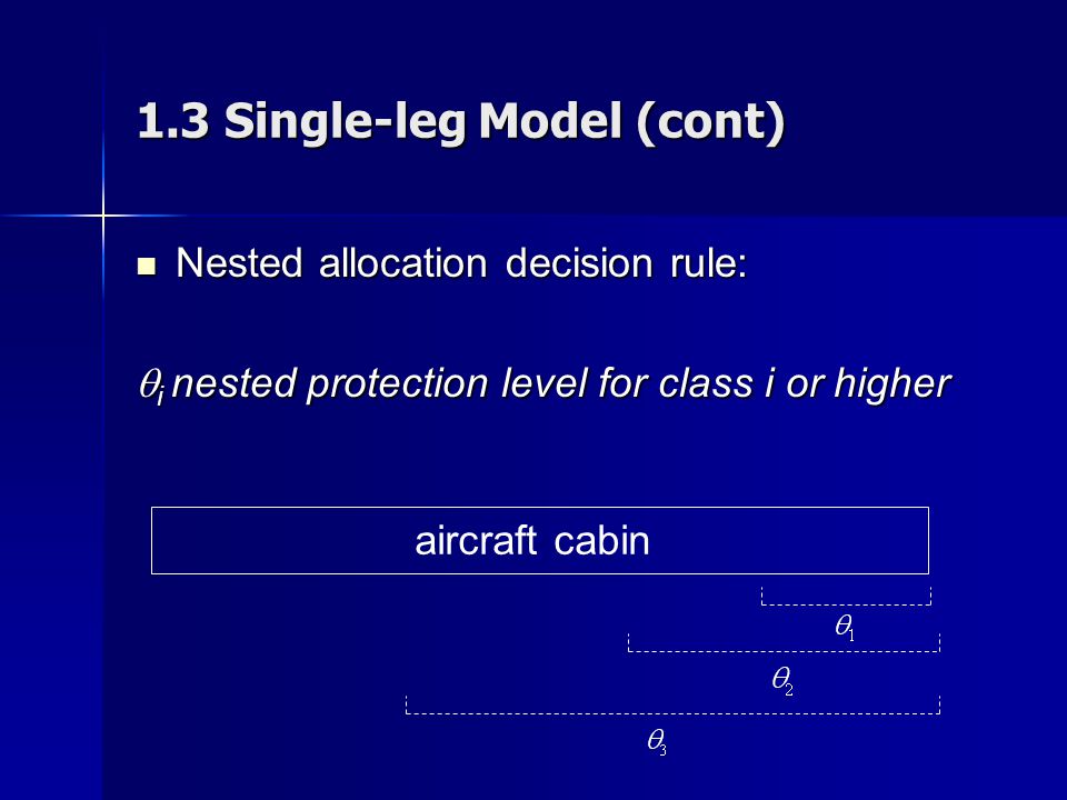 1.3 Single-leg Model (cont) Nested allocation decision rule: Nested allocation decision rule:  i nested protection level for class i or higher aircraft cabin