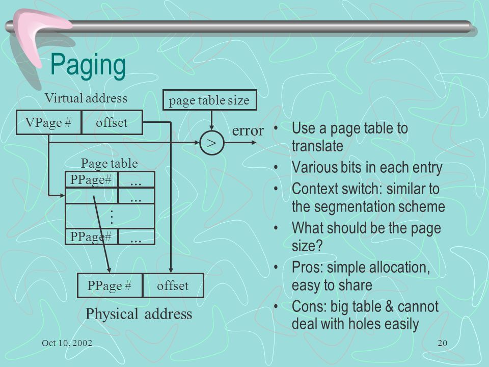 Oct 10, Paging Use a page table to translate Various bits in each entry Context switch: similar to the segmentation scheme What should be the page size.