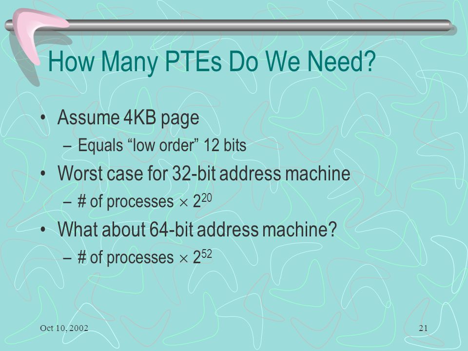 Oct 10, How Many PTEs Do We Need.