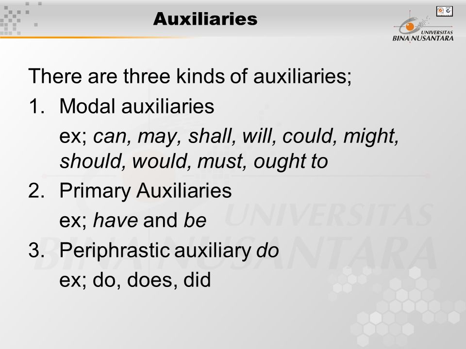 Auxiliaries There are three kinds of auxiliaries; 1.Modal auxiliaries ex; can, may, shall, will, could, might, should, would, must, ought to 2.Primary Auxiliaries ex; have and be 3.Periphrastic auxiliary do ex; do, does, did