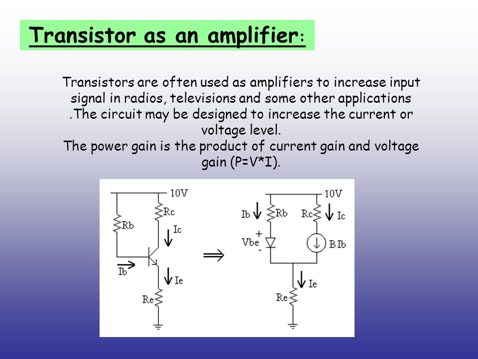 investing amplifier gain formula for transistor
