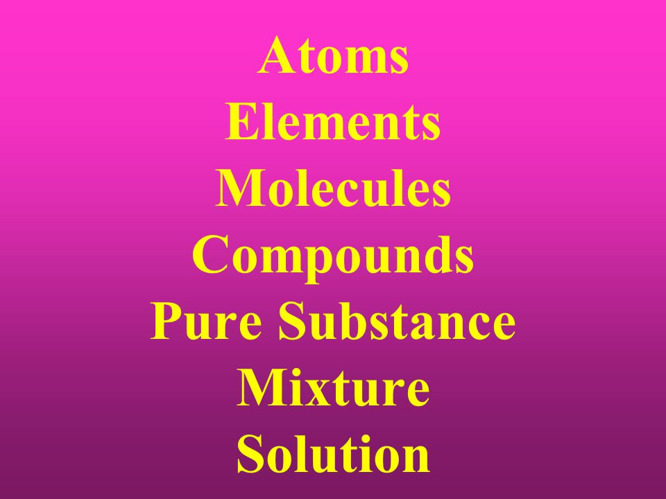 Atoms Elements Molecules Compounds Pure Substance Mixture Solution