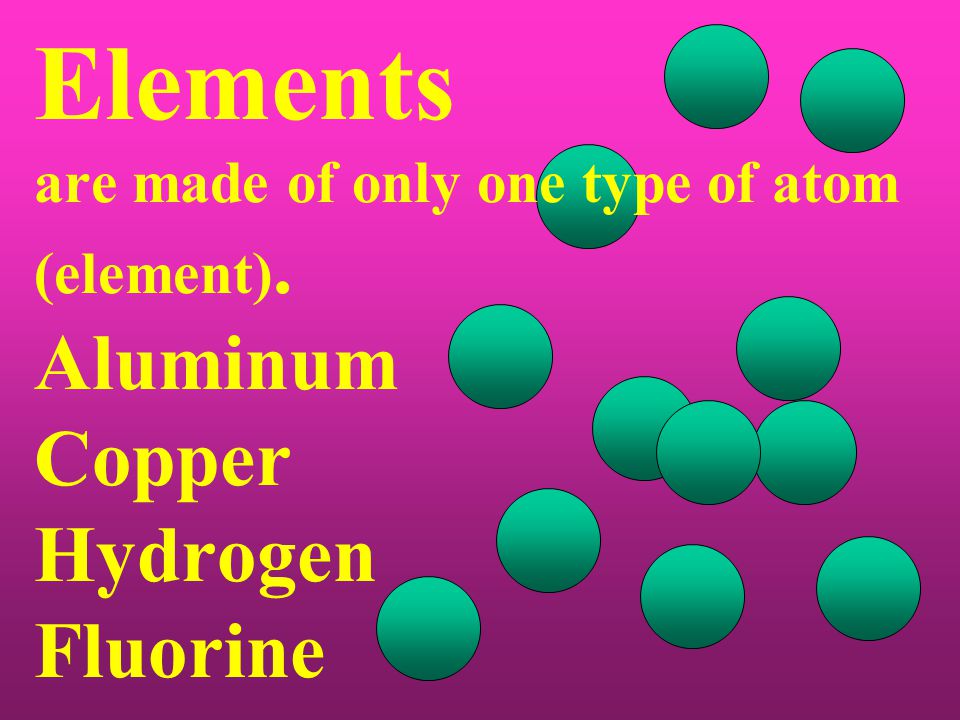 Elements are made of only one type of atom (element). Aluminum Copper Hydrogen Fluorine