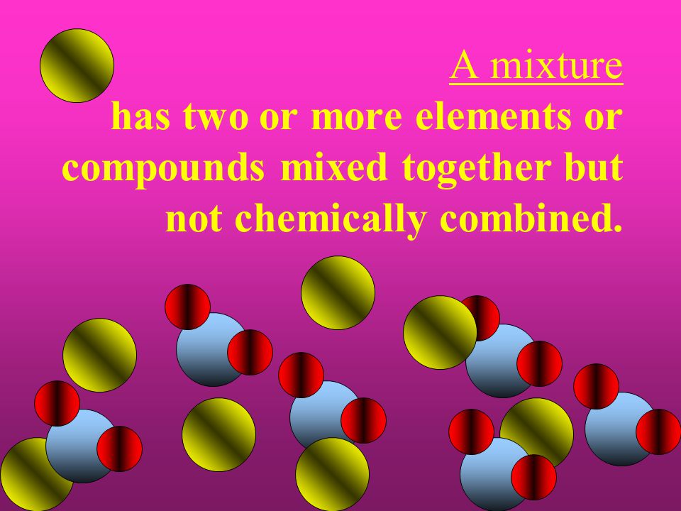 A mixture has two or more elements or compounds mixed together but not chemically combined.
