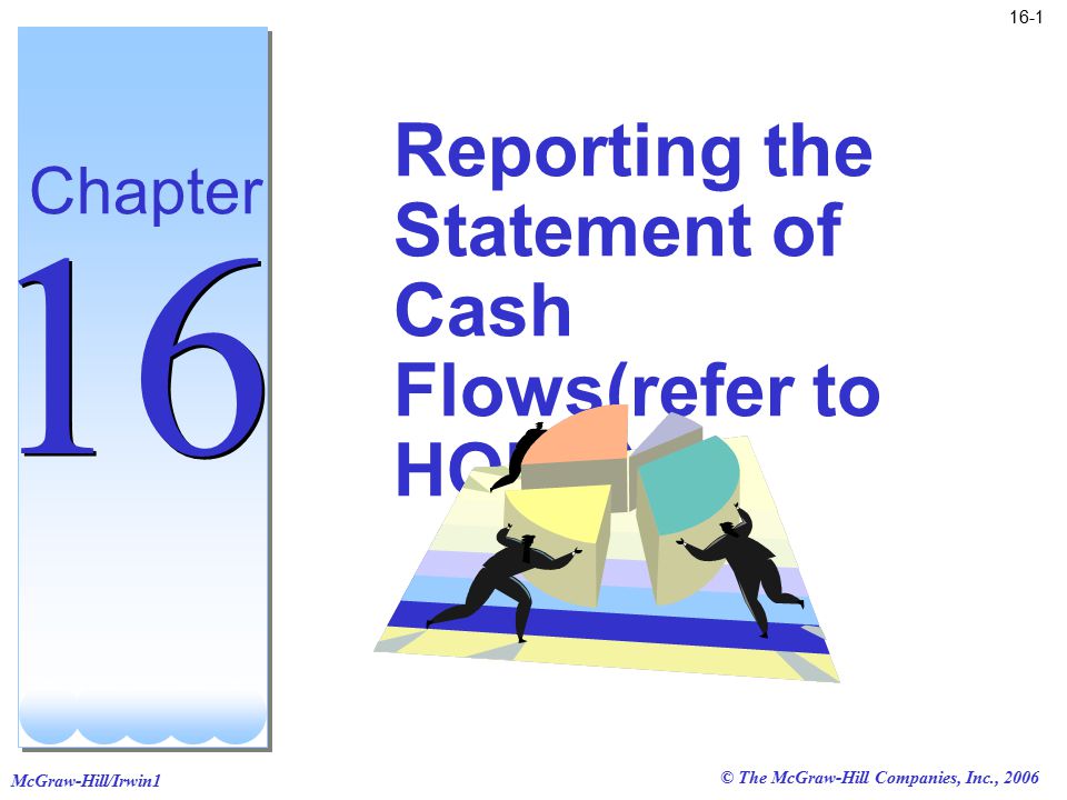 © The McGraw-Hill Companies, Inc., 2006 McGraw-Hill/Irwin Reporting the Statement of Cash Flows(refer to HOU’s) Chapter 16