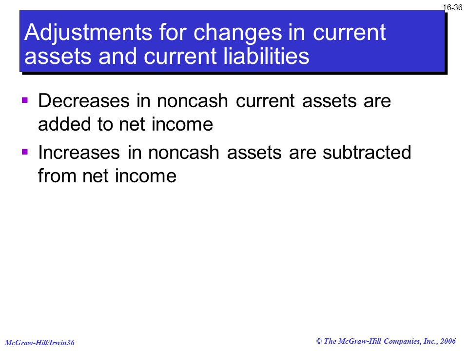© The McGraw-Hill Companies, Inc., 2006 McGraw-Hill/Irwin Adjustments for changes in current assets and current liabilities  Decreases in noncash current assets are added to net income  Increases in noncash assets are subtracted from net income