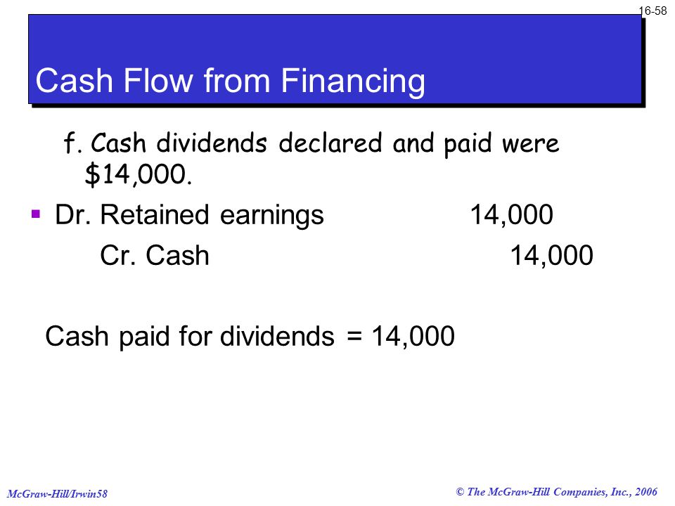 © The McGraw-Hill Companies, Inc., 2006 McGraw-Hill/Irwin Cash Flow from Financing f.
