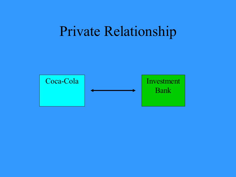 Private Relationship Coca-ColaInvestment Bank
