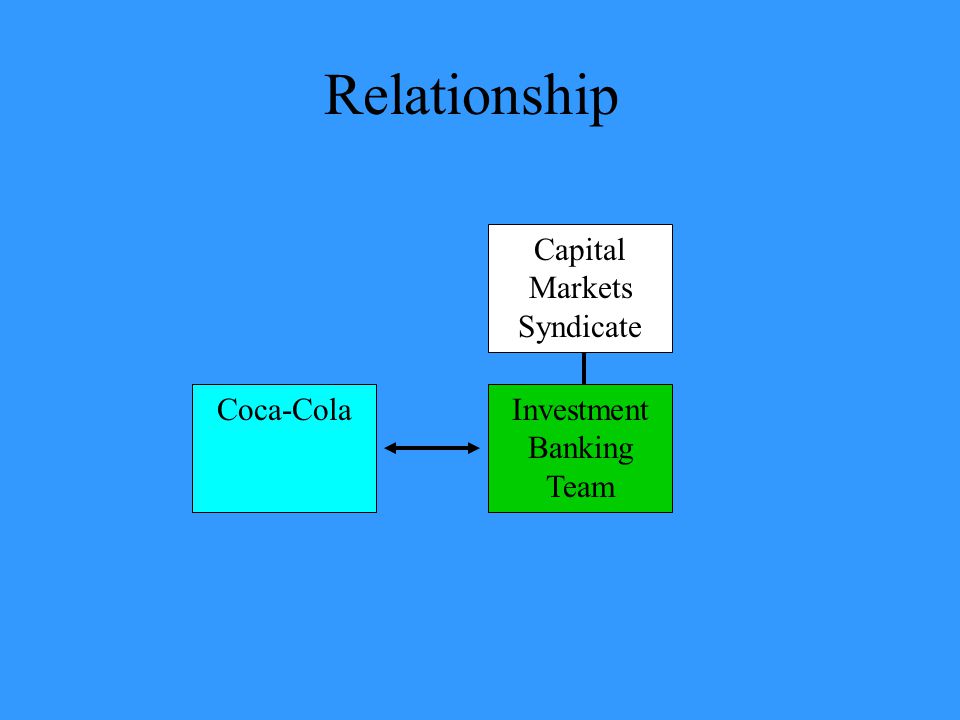 Relationship Coca-Cola Capital Markets Syndicate Investment Banking Team