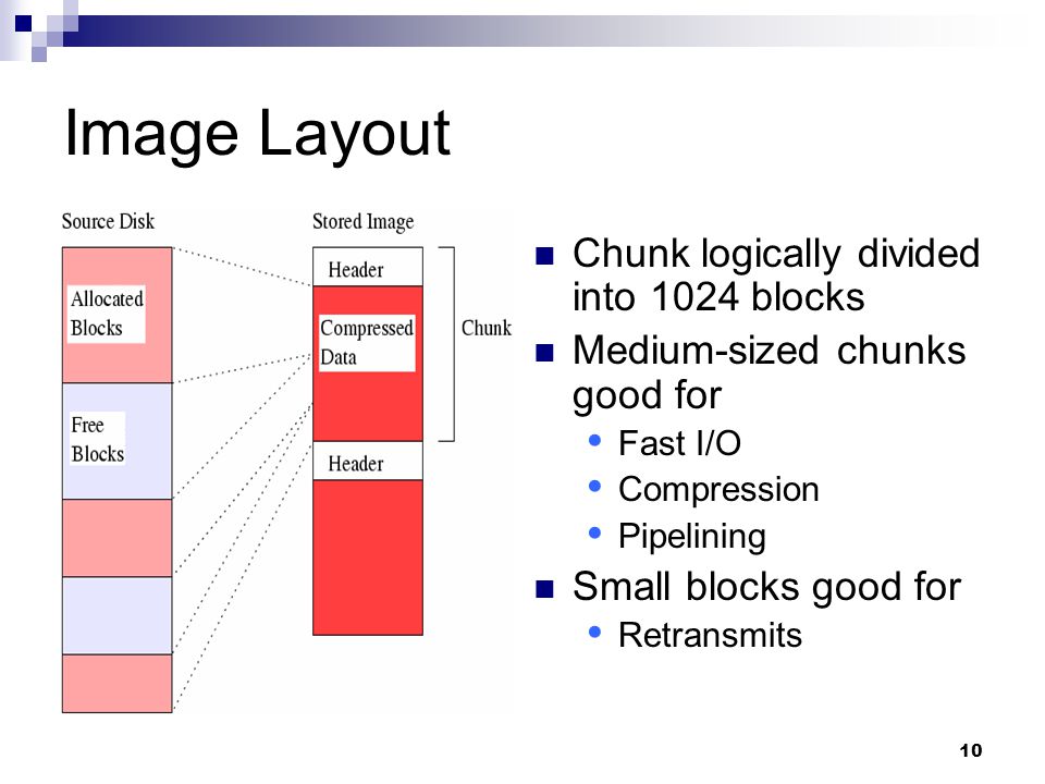 10 Image Layout Chunk logically divided into 1024 blocks Medium-sized chunks good for  Fast I/O  Compression  Pipelining Small blocks good for  Retransmits