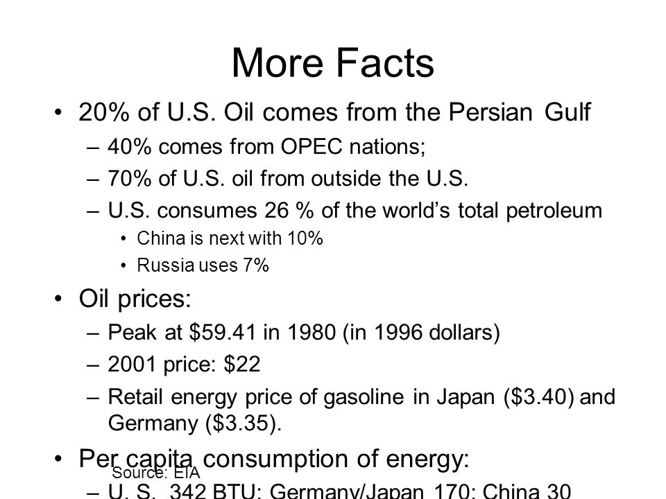 More Facts 20% of U.S. Oil comes from the Persian Gulf –40% comes from OPEC nations; –70% of U.S.