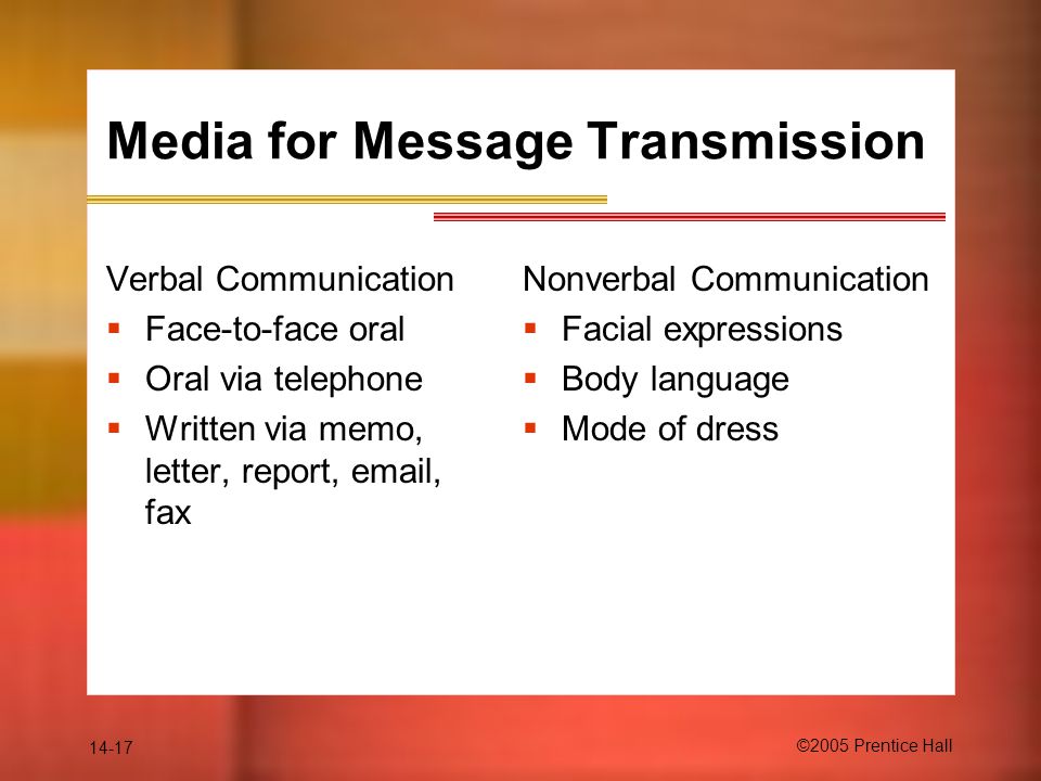 14-17 ©2005 Prentice Hall Media for Message Transmission Verbal Communication  Face-to-face oral  Oral via telephone  Written via memo, letter, report,  , fax Nonverbal Communication  Facial expressions  Body language  Mode of dress