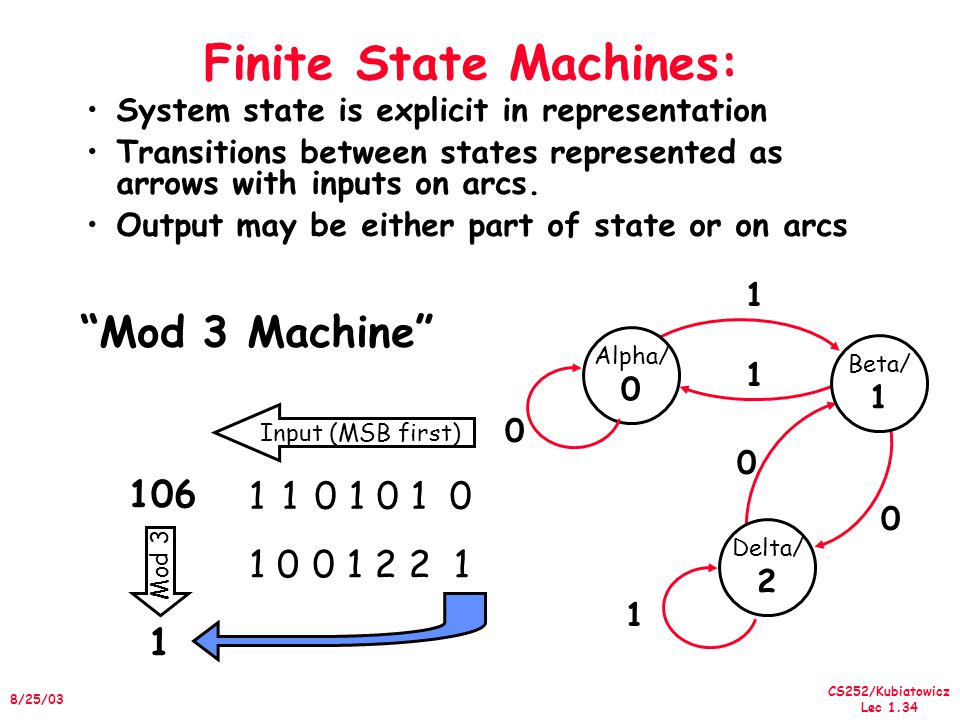 CS252/Kubiatowicz Lec /25/03 Finite State Machines: System state is explicit in representation Transitions between states represented as arrows with inputs on arcs.