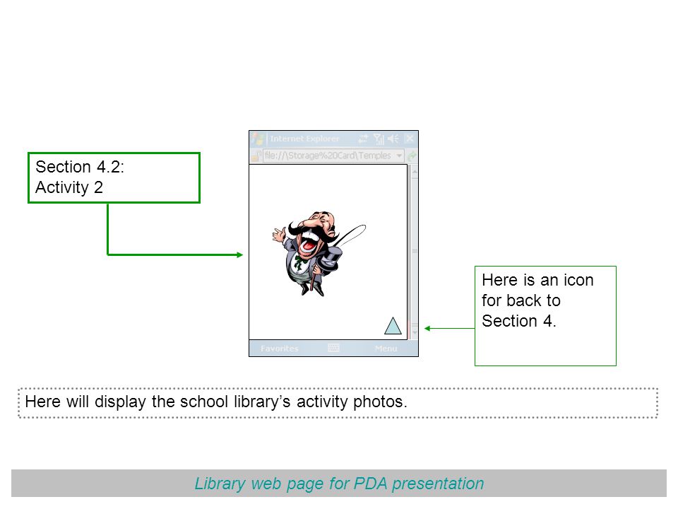 Library web page for PDA presentation Section 4.2: Activity 2 Here will display the school library’s activity photos.