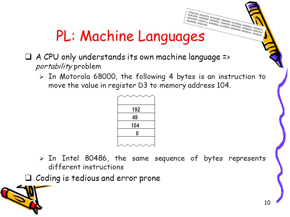 10 PL: Machine Languages  A CPU only understands its own machine language => portability problem  In Motorola 68000, the following 4 bytes is an instruction to move the value in register D3 to memory address 104.
