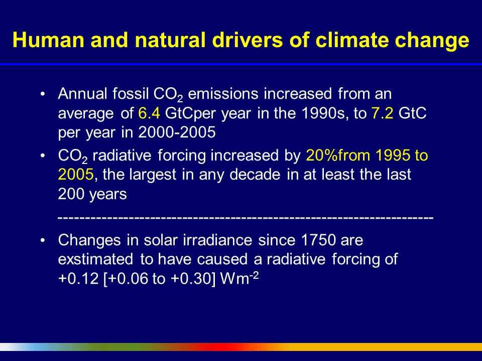 Human and natural drivers of climate change Annual fossil CO 2 emissions increased from an average of 6.4 GtCper year in the 1990s, to 7.2 GtC per year in CO 2 radiative forcing increased by 20%from 1995 to 2005, the largest in any decade in at least the last 200 years Changes in solar irradiance since 1750 are exstimated to have caused a radiative forcing of [+0.06 to +0.30] Wm -2