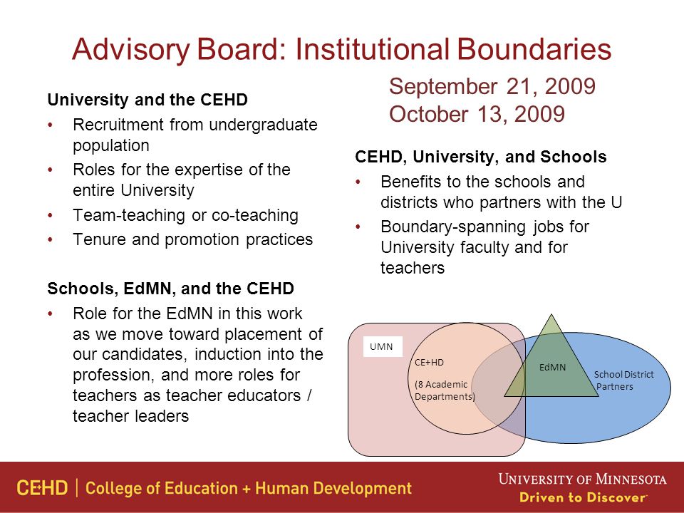 Advisory Board: Institutional Boundaries University and the CEHD Recruitment from undergraduate population Roles for the expertise of the entire University Team-teaching or co-teaching Tenure and promotion practices Schools, EdMN, and the CEHD Role for the EdMN in this work as we move toward placement of our candidates, induction into the profession, and more roles for teachers as teacher educators / teacher leaders CEHD, University, and Schools Benefits to the schools and districts who partners with the U Boundary-spanning jobs for University faculty and for teachers CE+HD (8 Academic Departments) UMN School District Partners EdMN September 21, 2009 October 13, 2009