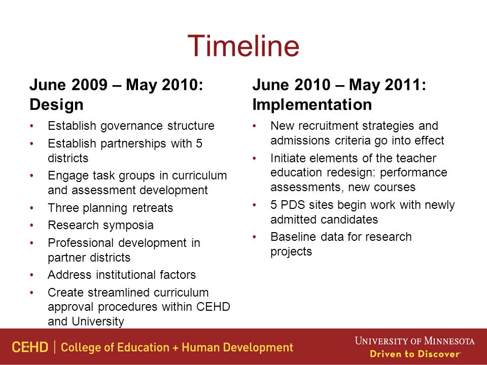 Timeline June 2009 – May 2010: Design Establish governance structure Establish partnerships with 5 districts Engage task groups in curriculum and assessment development Three planning retreats Research symposia Professional development in partner districts Address institutional factors Create streamlined curriculum approval procedures within CEHD and University June 2010 – May 2011: Implementation New recruitment strategies and admissions criteria go into effect Initiate elements of the teacher education redesign: performance assessments, new courses 5 PDS sites begin work with newly admitted candidates Baseline data for research projects