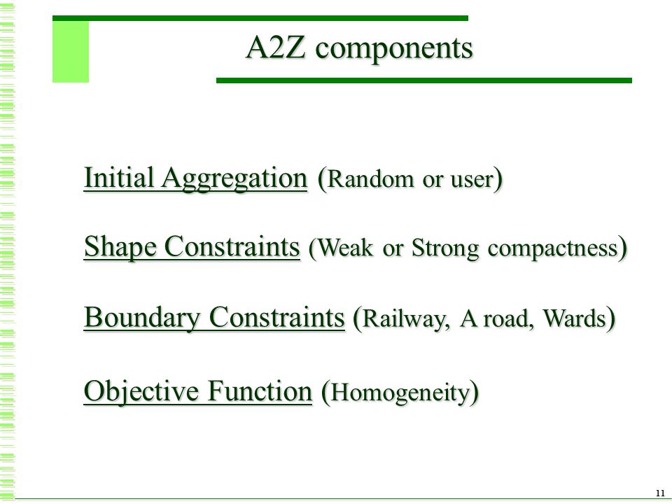 11 A2Z components Initial Aggregation ( Random or user ) Shape Constraints (Weak or Strong compactness ) Boundary Constraints ( Railway, A road, Wards ) Objective Function ( Homogeneity )