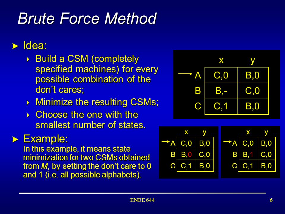 ENEE 6446 > Idea: =Build a CSM (completely specified machines) for every possible combination of the don’t cares; =Minimize the resulting CSMs; =Choose the one with the smallest number of states.