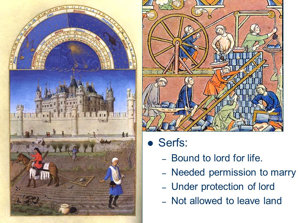 Serfs: – Bound to lord for life.