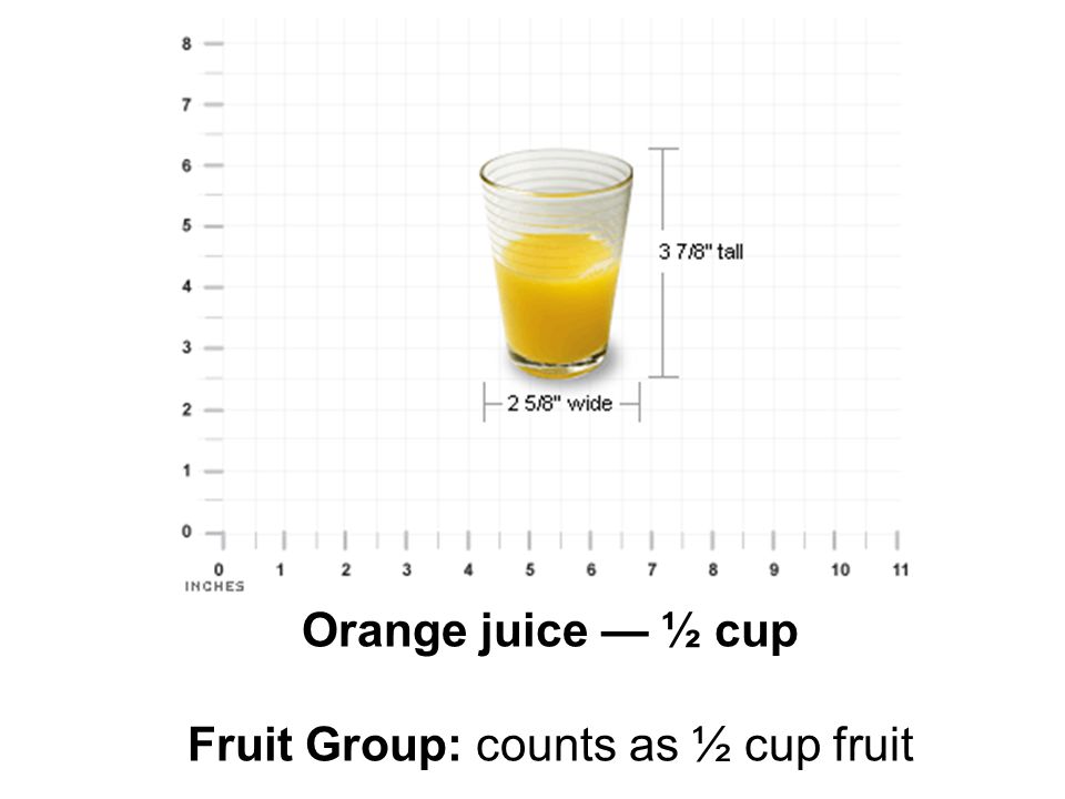 Orange juice — ½ cup Fruit Group: counts as ½ cup fruit