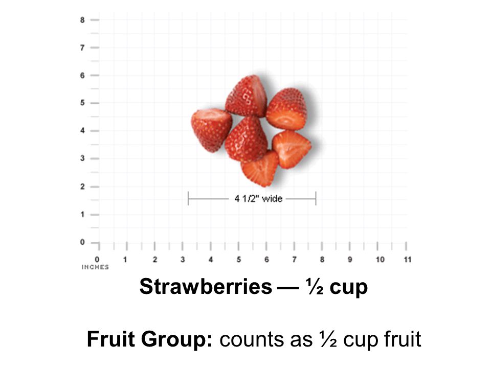 Strawberries — ½ cup Fruit Group: counts as ½ cup fruit