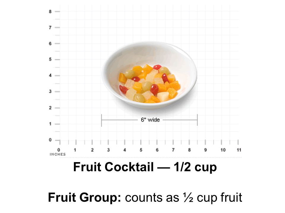 Fruit Cocktail — 1/2 cup Fruit Group: counts as ½ cup fruit