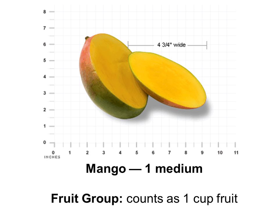 Mango — 1 medium Fruit Group: counts as 1 cup fruit