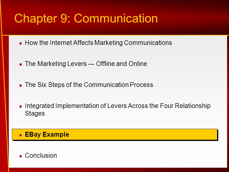 Chapter 9: Communication How the Internet Affects Marketing Communications The Marketing Levers — Offline and Online The Six Steps of the Communication Process Integrated Implementation of Levers Across the Four Relationship Stages EBay Example Conclusion