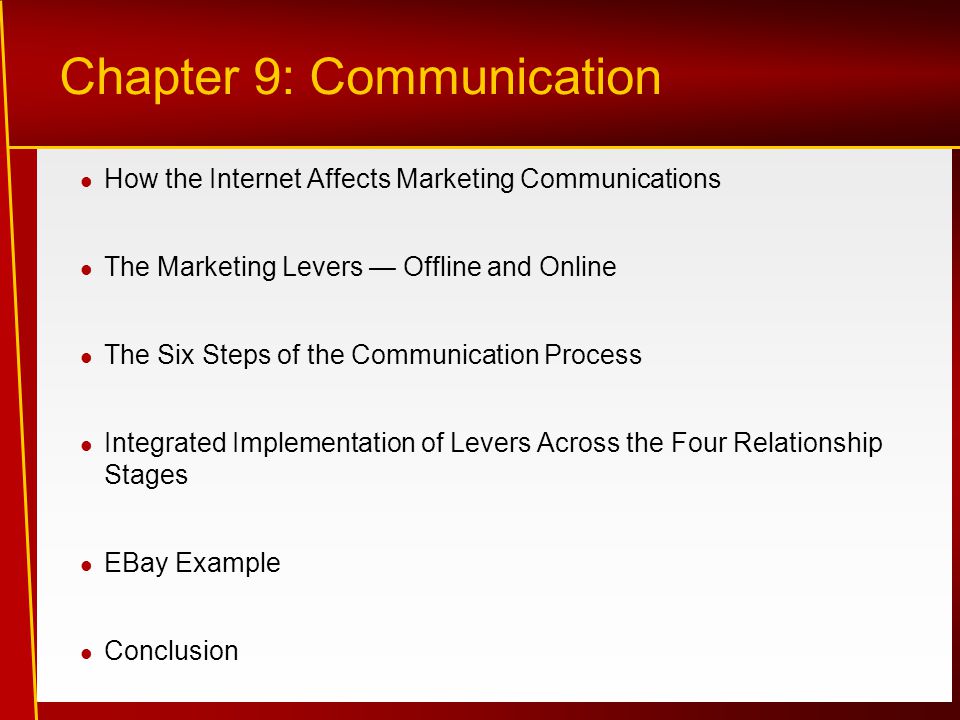 How the Internet Affects Marketing Communications The Marketing Levers — Offline and Online The Six Steps of the Communication Process Integrated Implementation of Levers Across the Four Relationship Stages EBay Example Conclusion Chapter 9: Communication