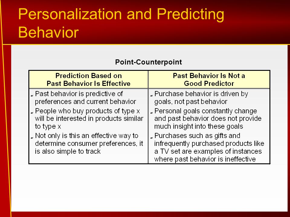 Personalization and Predicting Behavior Point-Counterpoint