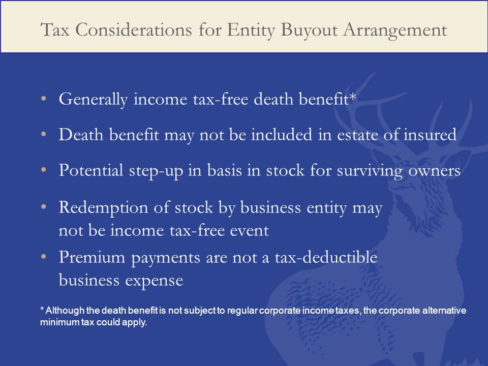 Generally income tax-free death benefit* Death benefit may not be included in estate of insured Potential step-up in basis in stock for surviving owners Redemption of stock by business entity may not be income tax-free event Premium payments are not a tax-deductible business expense Tax Considerations for Entity Buyout Arrangement * Although the death benefit is not subject to regular corporate income taxes, the corporate alternative minimum tax could apply.