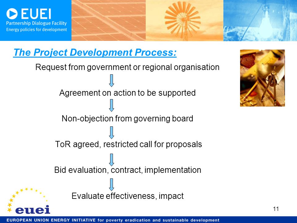 The Project Development Process: Request from government or regional organisation Agreement on action to be supported Non-objection from governing board ToR agreed, restricted call for proposals Bid evaluation, contract, implementation Evaluate effectiveness, impact 11
