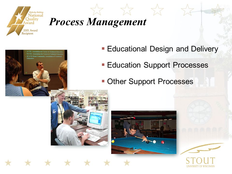 Process Management  Educational Design and Delivery  Education Support Processes  Other Support Processes