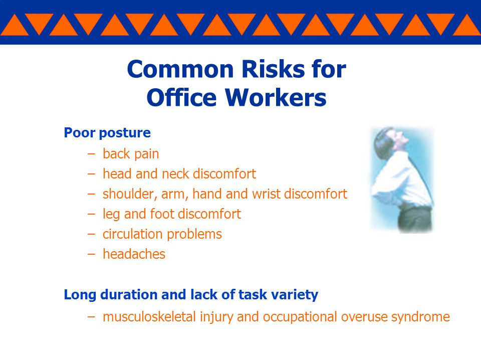 Common Risks for Office Workers Poor posture –back pain –head and neck discomfort –shoulder, arm, hand and wrist discomfort –leg and foot discomfort –circulation problems –headaches Long duration and lack of task variety –musculoskeletal injury and occupational overuse syndrome