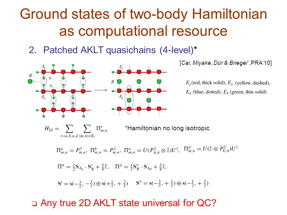 Valence-bond ground states of quantum antiferromagnets as a 