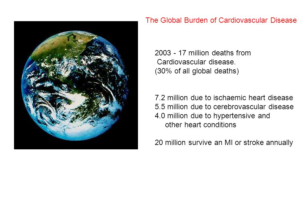 million deaths from Cardiovascular disease.