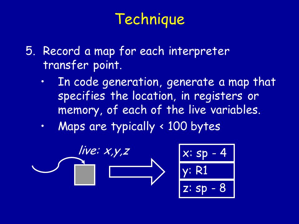Technique 5.Record a map for each interpreter transfer point.