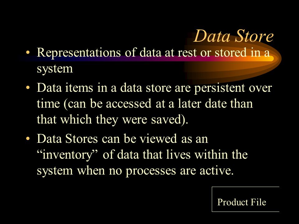 Data Store Representations of data at rest or stored in a system Data items in a data store are persistent over time (can be accessed at a later date than that which they were saved).