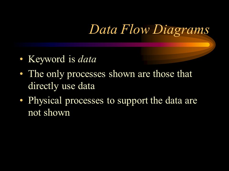 Data Flow Diagrams Keyword is data The only processes shown are those that directly use data Physical processes to support the data are not shown