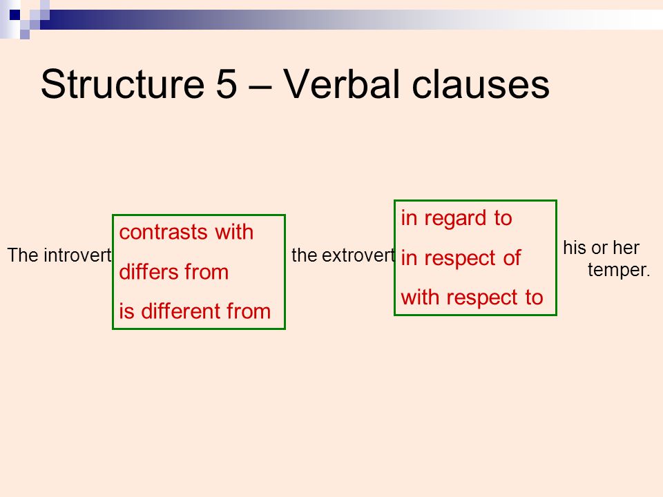Comparative structures. Structure of verbals. Clause structure. Clauses of contrast. Non Finite Clauses.