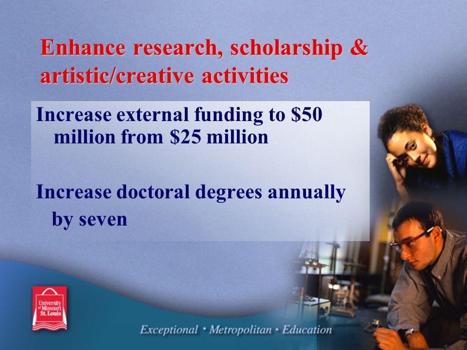 Enhance research, scholarship & artistic/creative activities Increase external funding to $50 million from $25 million Increase doctoral degrees annually by seven