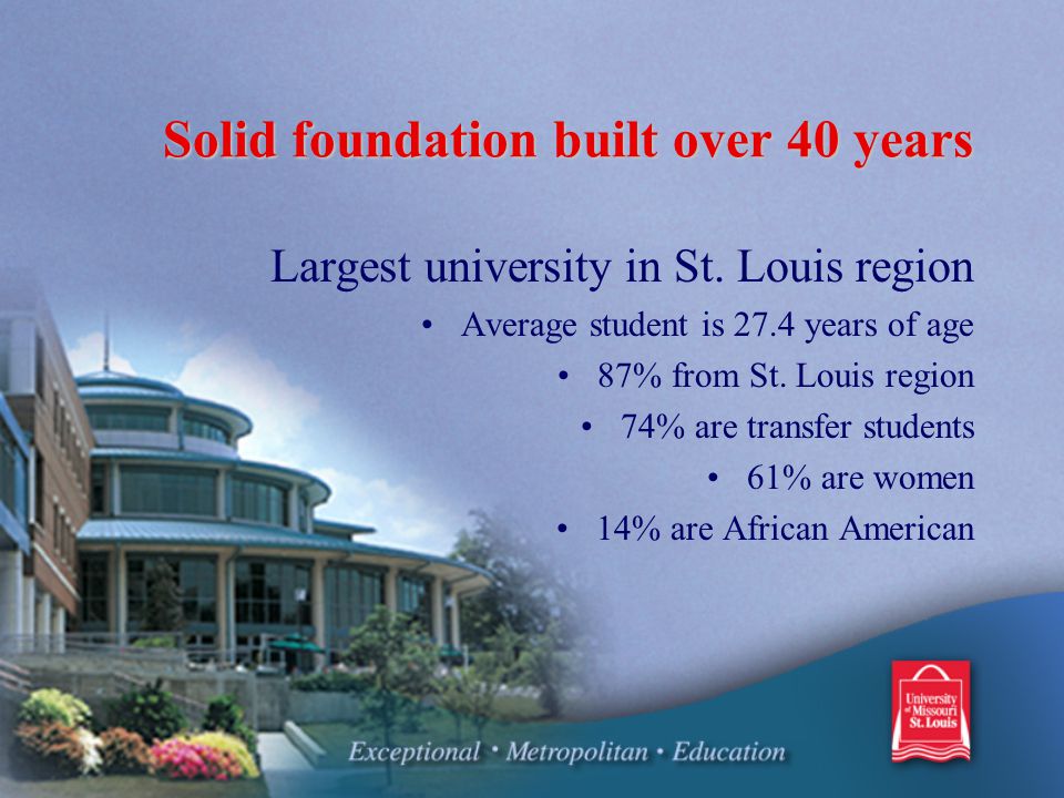 Solid foundation built over 40 years Largest university in St.