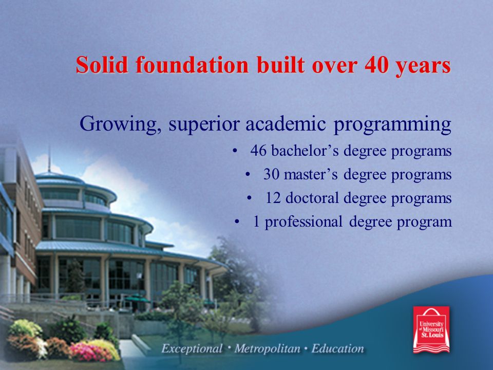 Solid foundation built over 40 years Growing, superior academic programming 46 bachelor’s degree programs 30 master’s degree programs 12 doctoral degree programs 1 professional degree program