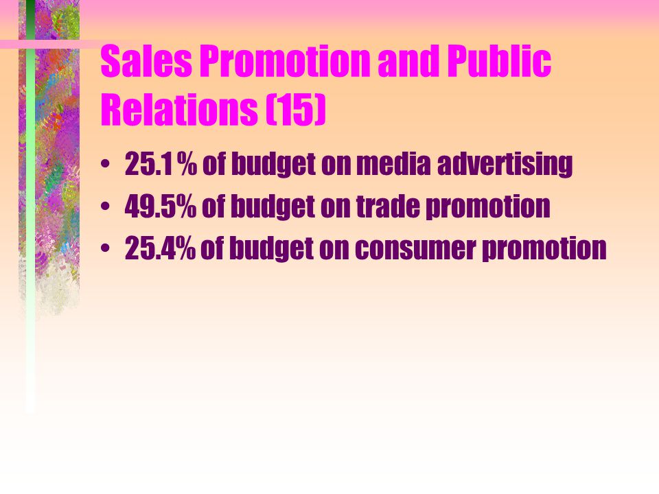 Sales Promotion and Public Relations (15) 25.1 % of budget on media advertising 49.5% of budget on trade promotion 25.4% of budget on consumer promotion