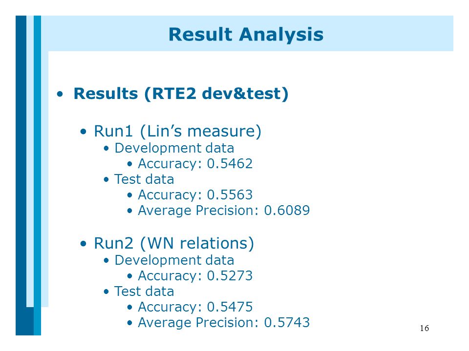 16 Results (RTE2 dev&test) Run1 (Lin’s measure) Development data Accuracy: Test data Accuracy: Average Precision: Run2 (WN relations) Development data Accuracy: Test data Accuracy: Average Precision: Result Analysis